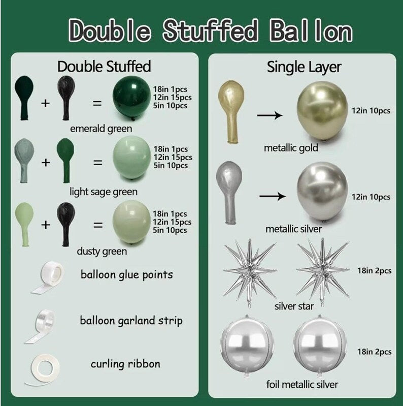 Emerald Green Gold Balloons Dark Green Silver Gold Balloon Arch Dusty Green Balloon Garland Kit for Graduation Birthday Wedding Anniversary