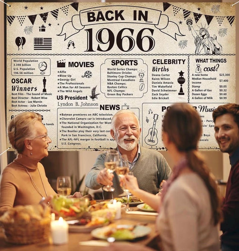 60th Birthday Party Decorations, Vintage Back in 1966 Banner 60 Year Old Birthday Party Poster Supplies Vintage 1966 Backdrop Photography