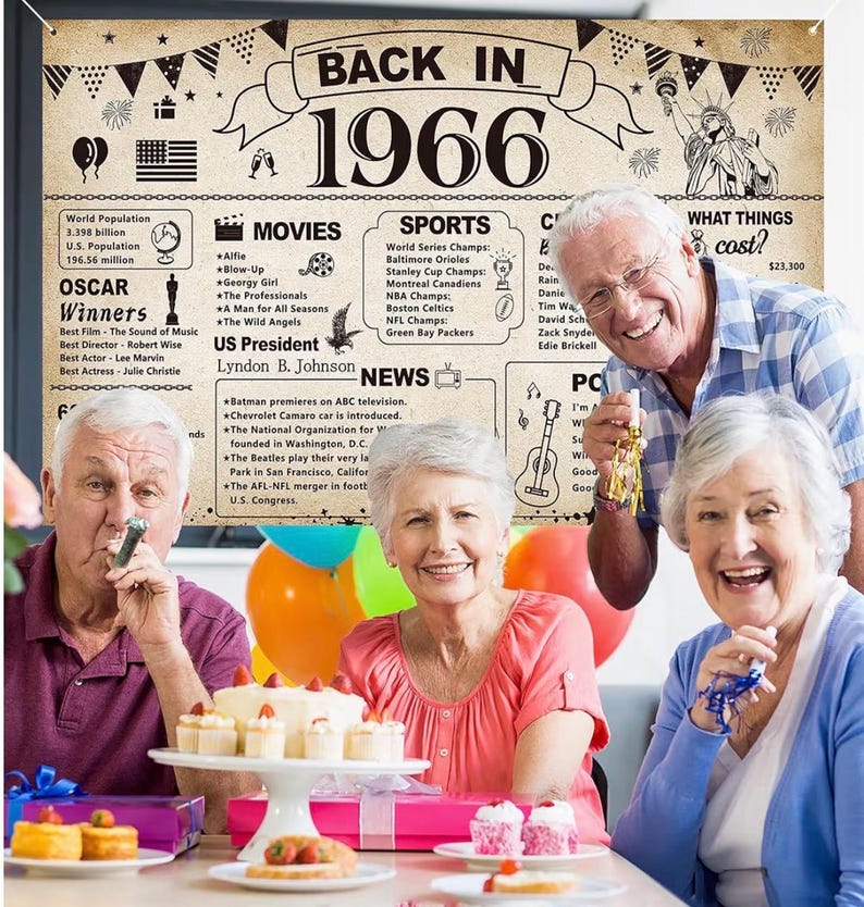 60th Birthday Party Decorations, Vintage Back in 1966 Banner 60 Year Old Birthday Party Poster Supplies Vintage 1966 Backdrop Photography