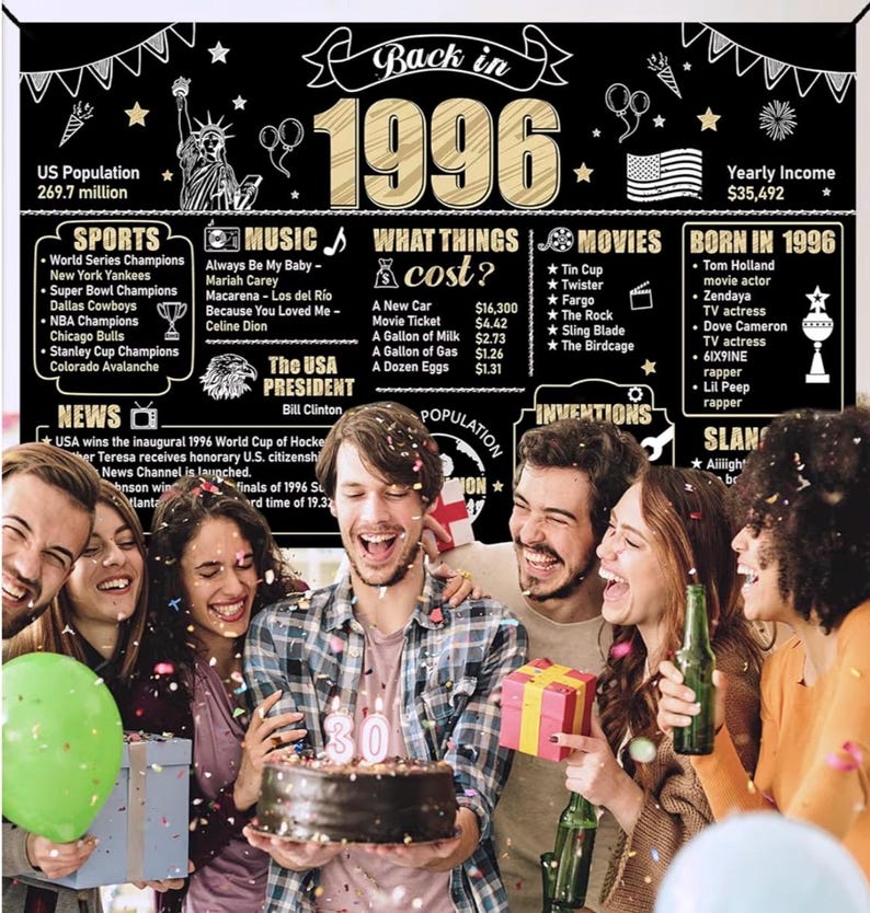 Large 30th Birthday Banner Backdrop Decorations for Men Women, Black Gold Back in 1996 Happy 30 Bday Sign Party Supplies, Thirty Birthday