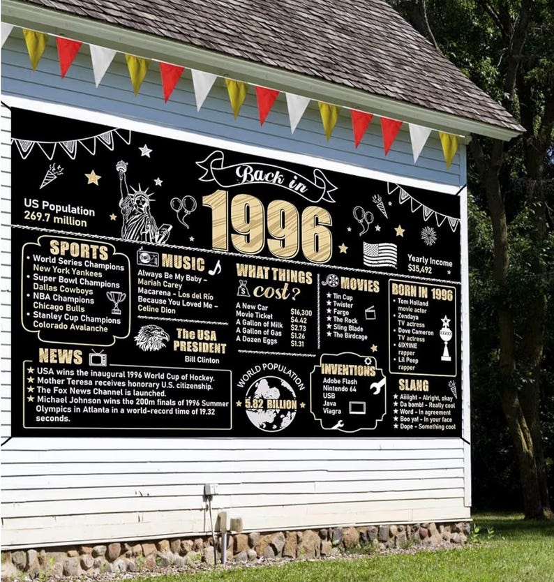Large 30th Birthday Banner Backdrop Decorations for Men Women, Black Gold Back in 1996 Happy 30 Bday Sign Party Supplies, Thirty Birthday