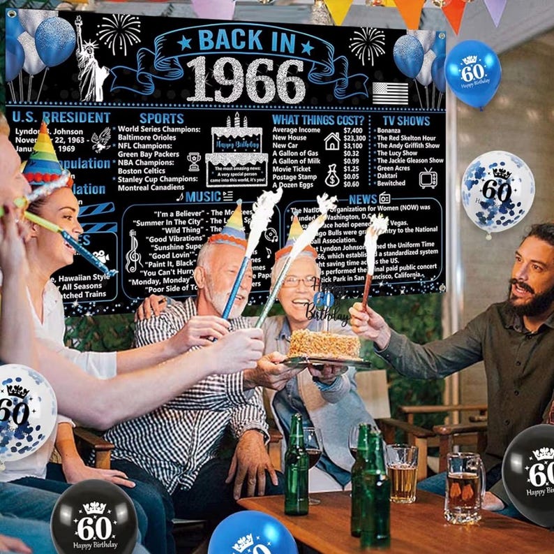 Back in 1966 Birthday Decorations for Men, 20PCS Black Blue 60th Birthday Party Supplies, Blue Back in 1966 Poster Banner, Sash, 60 Year Old