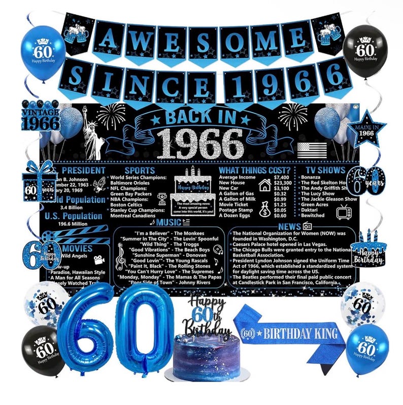 Back in 1966 Birthday Decorations for Men, 20PCS Black Blue 60th Birthday Party Supplies, Blue Back in 1966 Poster Banner, Sash, 60 Year Old