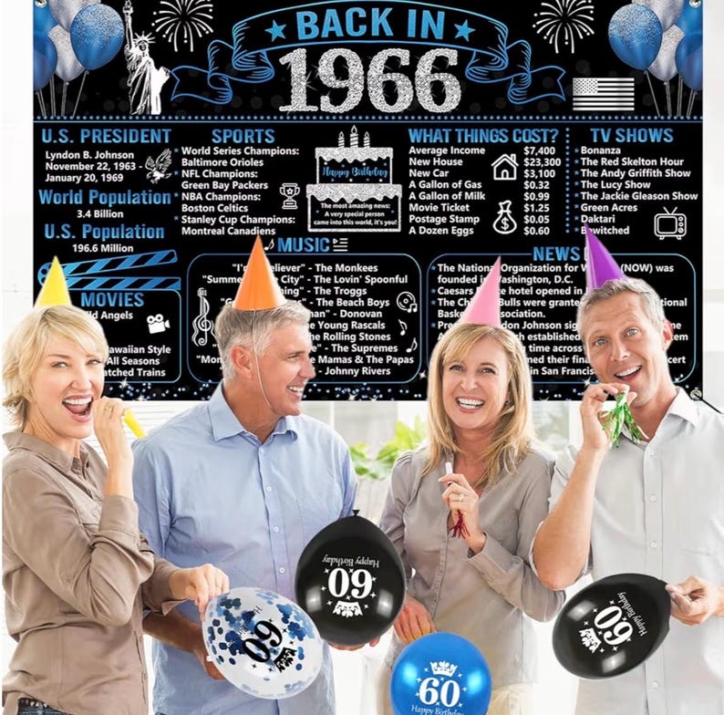 Back in 1966 Birthday Decorations for Men, 20PCS Black Blue 60th Birthday Party Supplies, Blue Back in 1966 Poster Banner, Sash, 60 Year Old